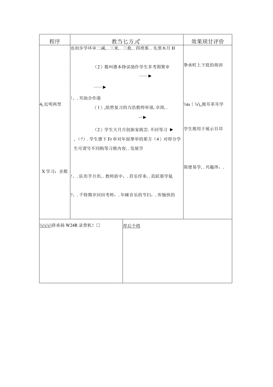 排球：正面双手垫球 体育与健康教案.docx_第2页