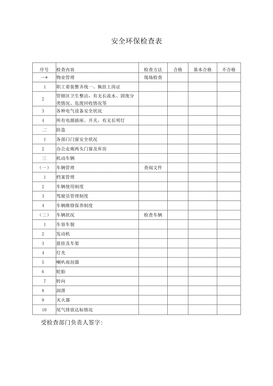 安全环保检查表.docx_第1页