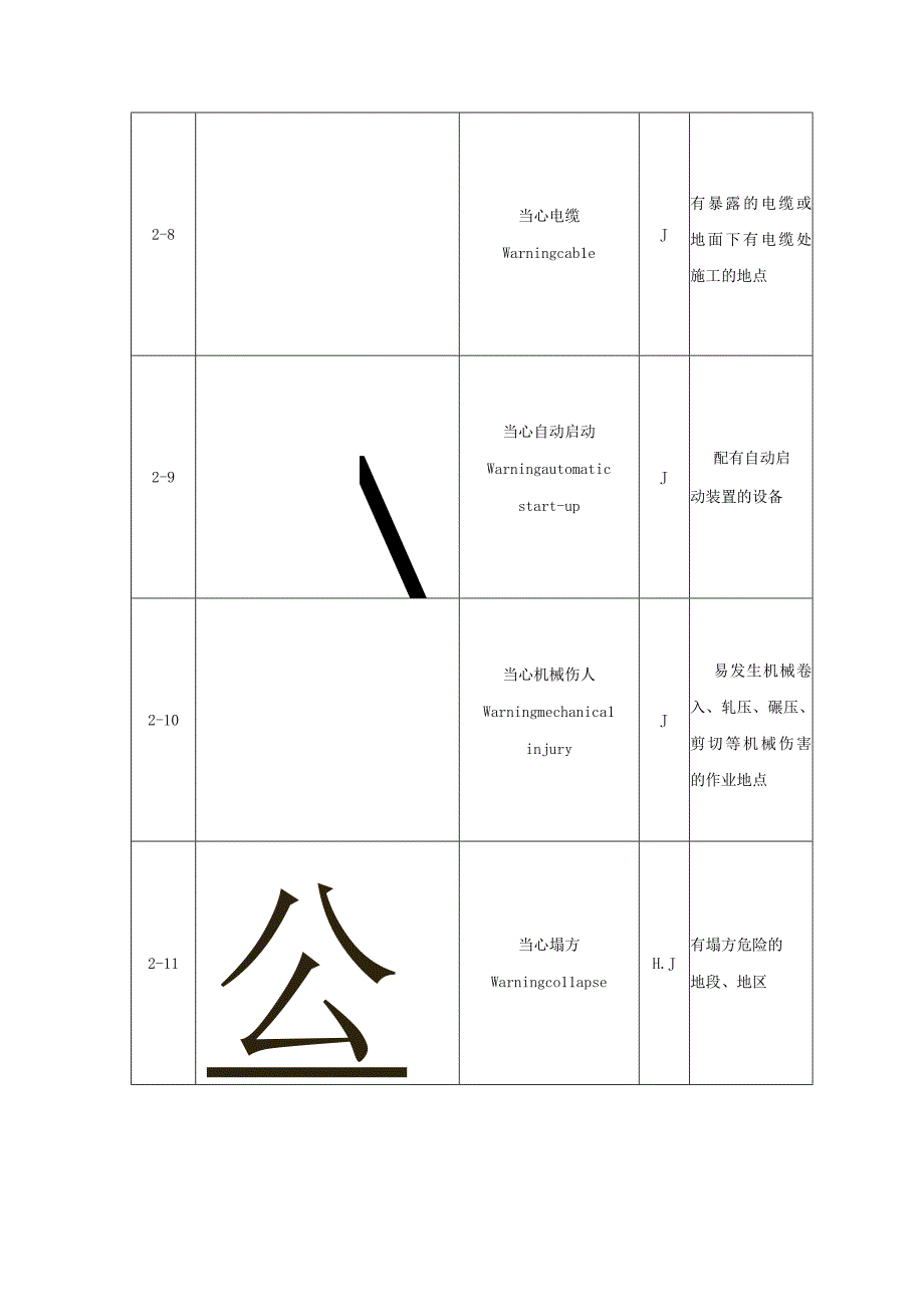 安全警告标志.docx_第3页