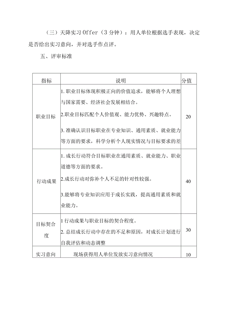 大学生职业规划大赛成长赛道方案.docx_第2页