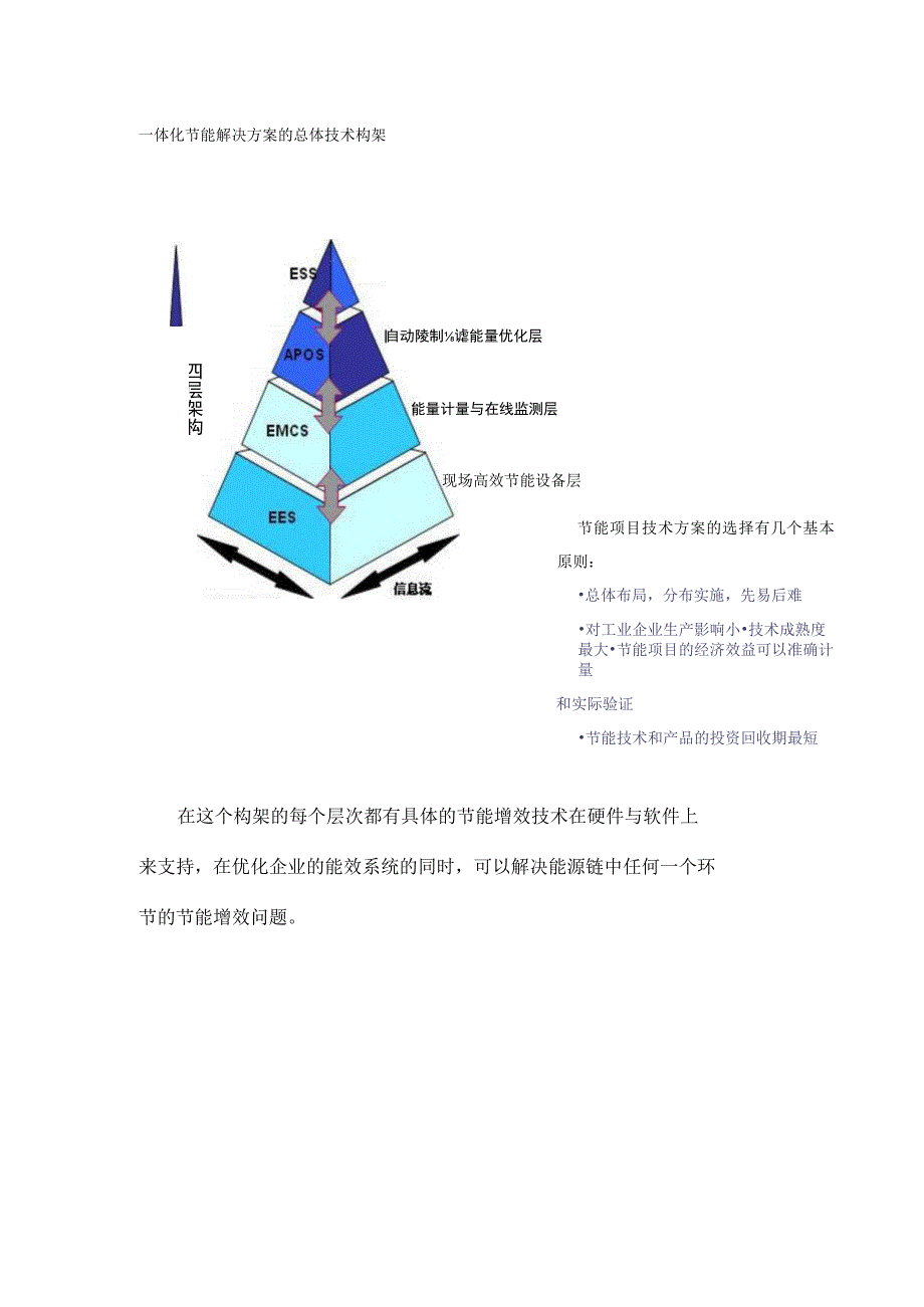 合同能源管理服务流程.docx_第3页