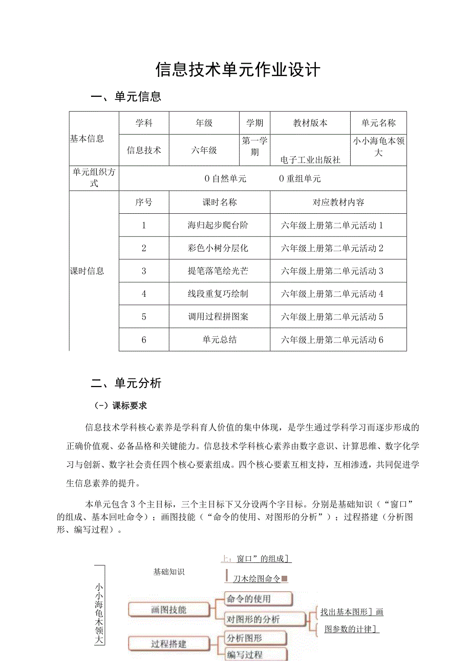 小小海龟本领大 单元作业设计.docx_第2页