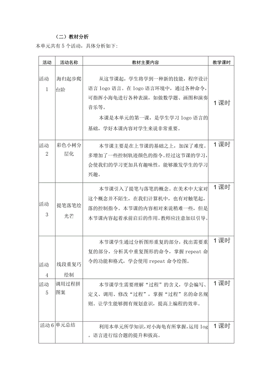 小小海龟本领大 单元作业设计.docx_第3页