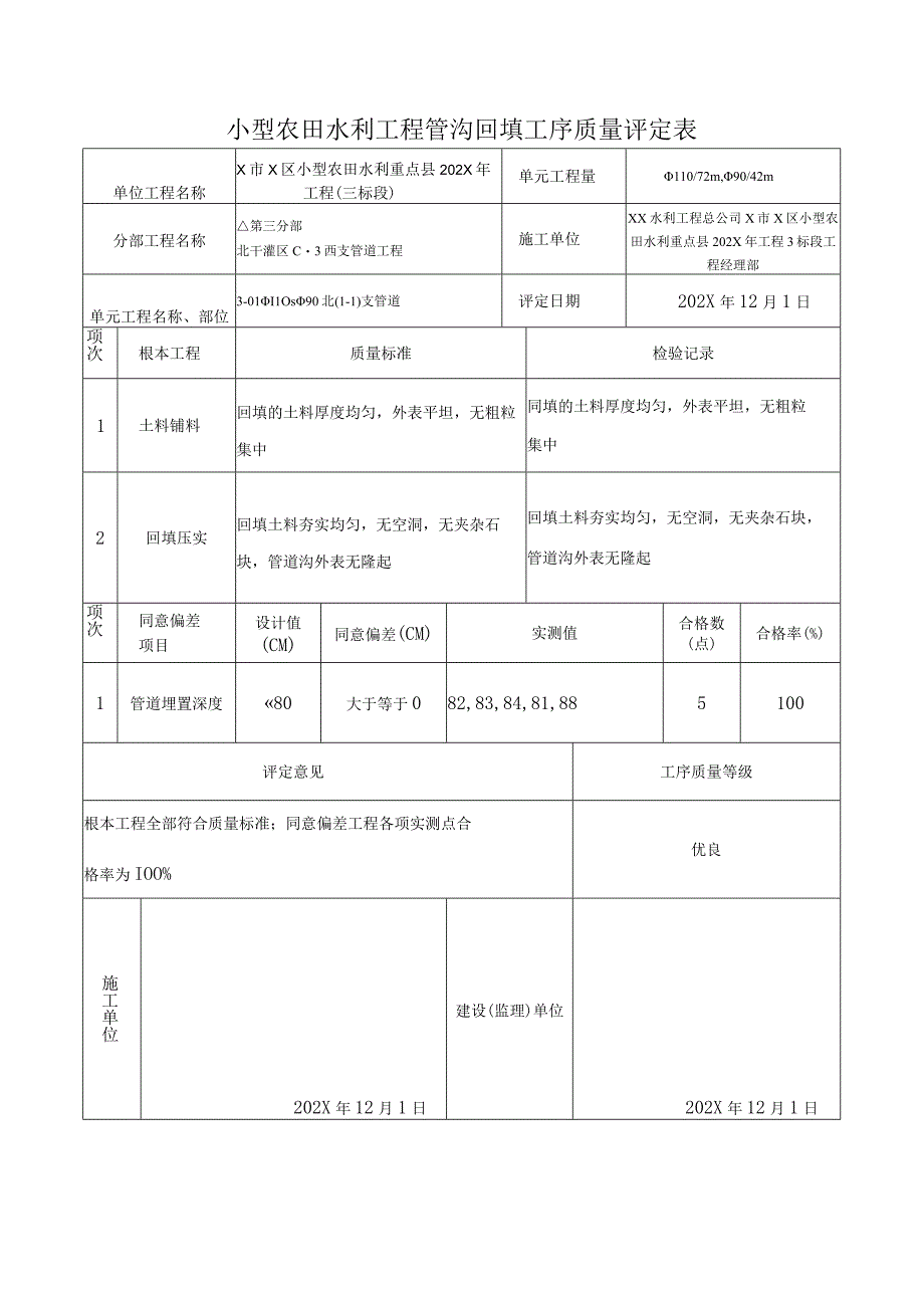 小型农田水利工程管沟回填工序质量评定表.docx_第1页