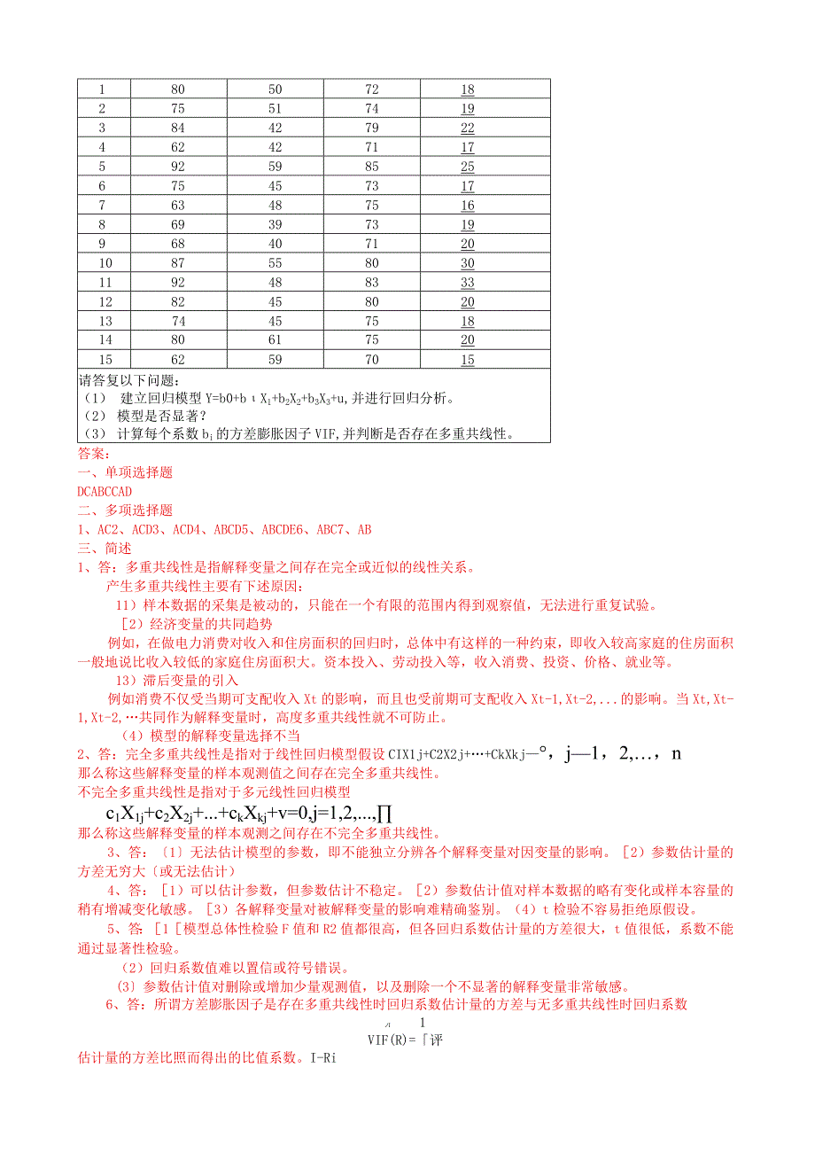 多重共线性习题及答案.docx_第3页