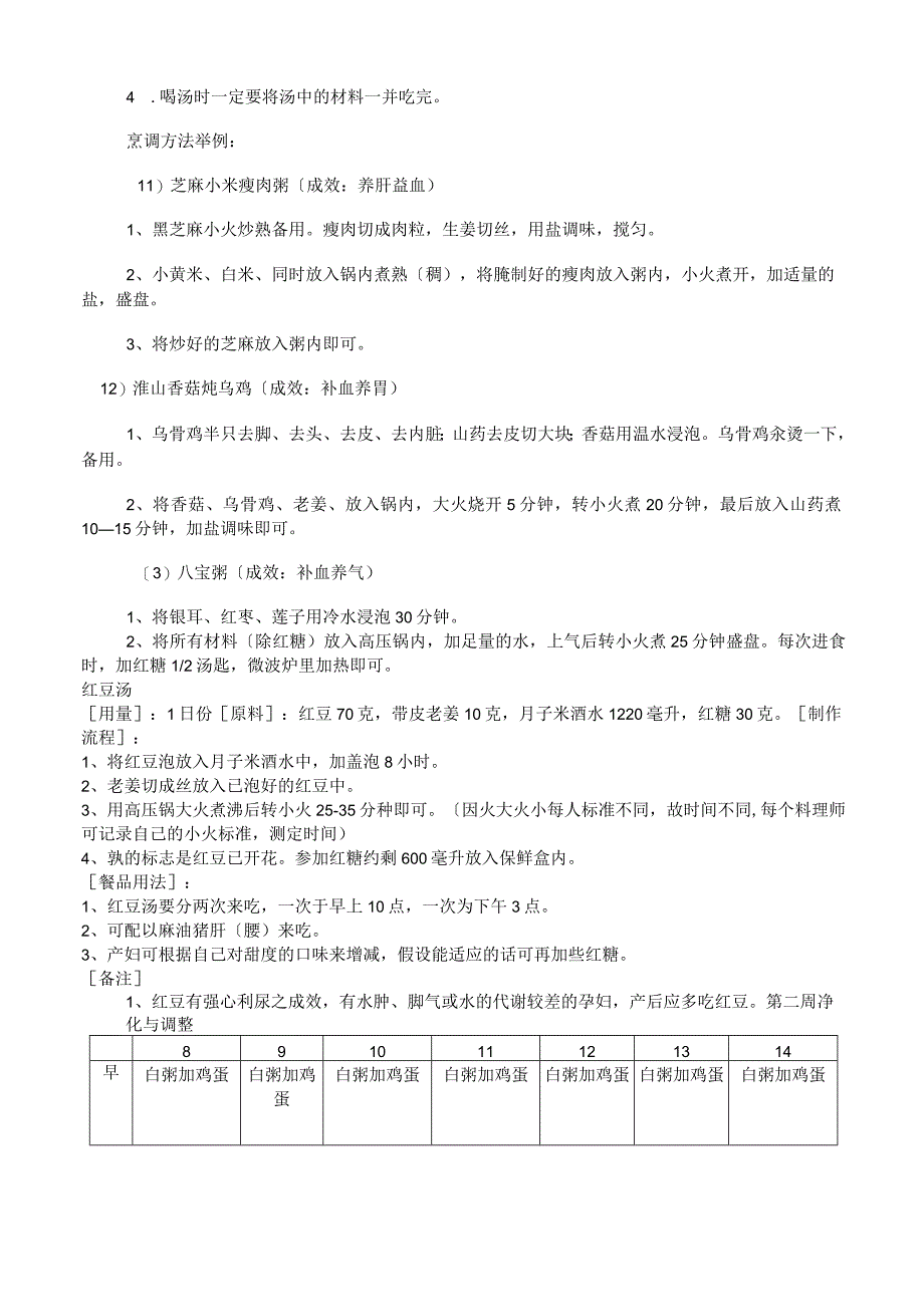 夏季月子餐食谱表.docx_第2页