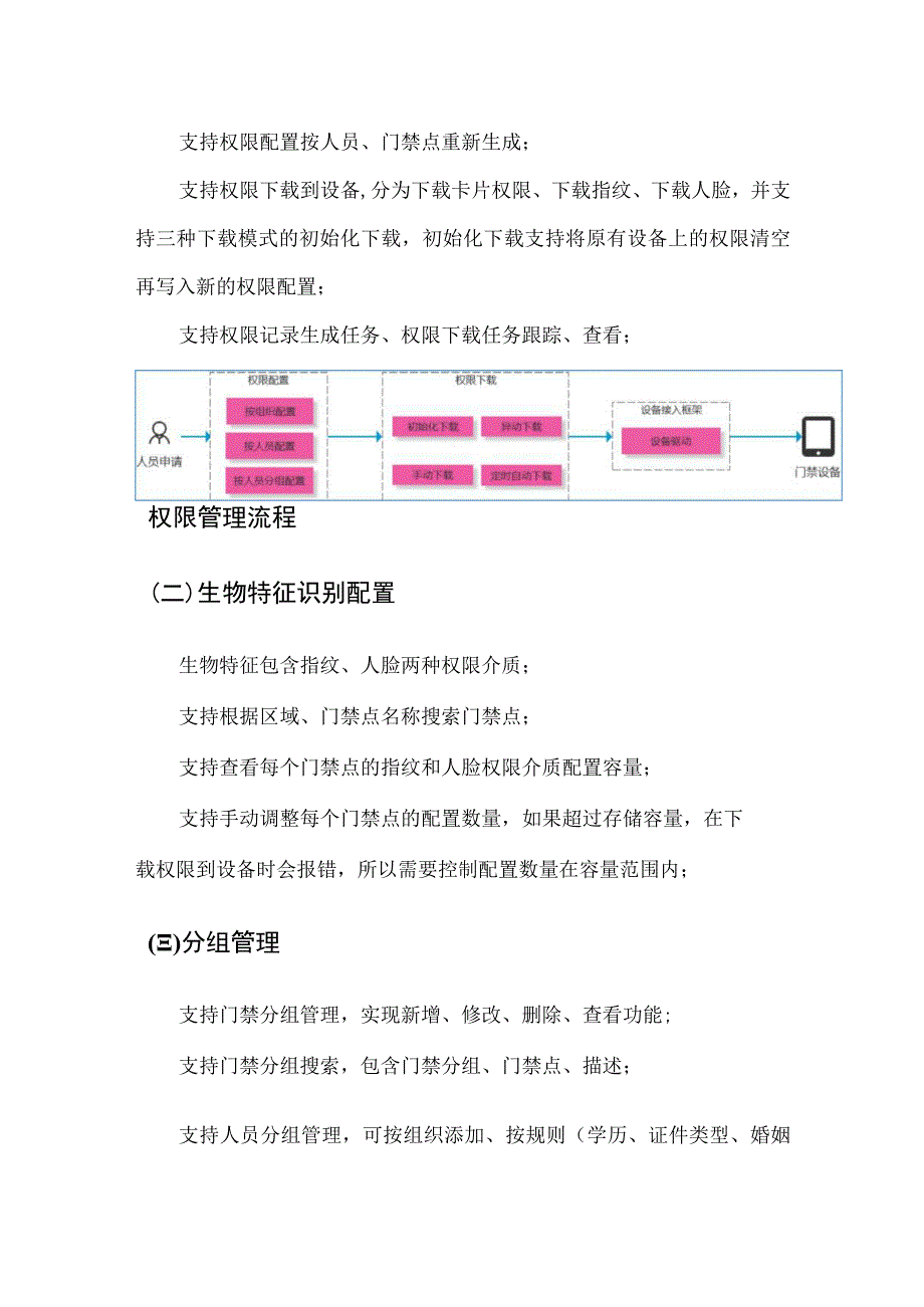 园区门禁管理.docx_第3页