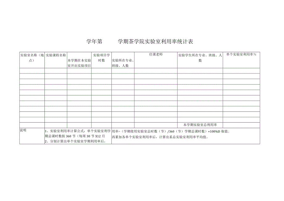 学年第学期茶学院实验室利用率统计表.docx_第1页