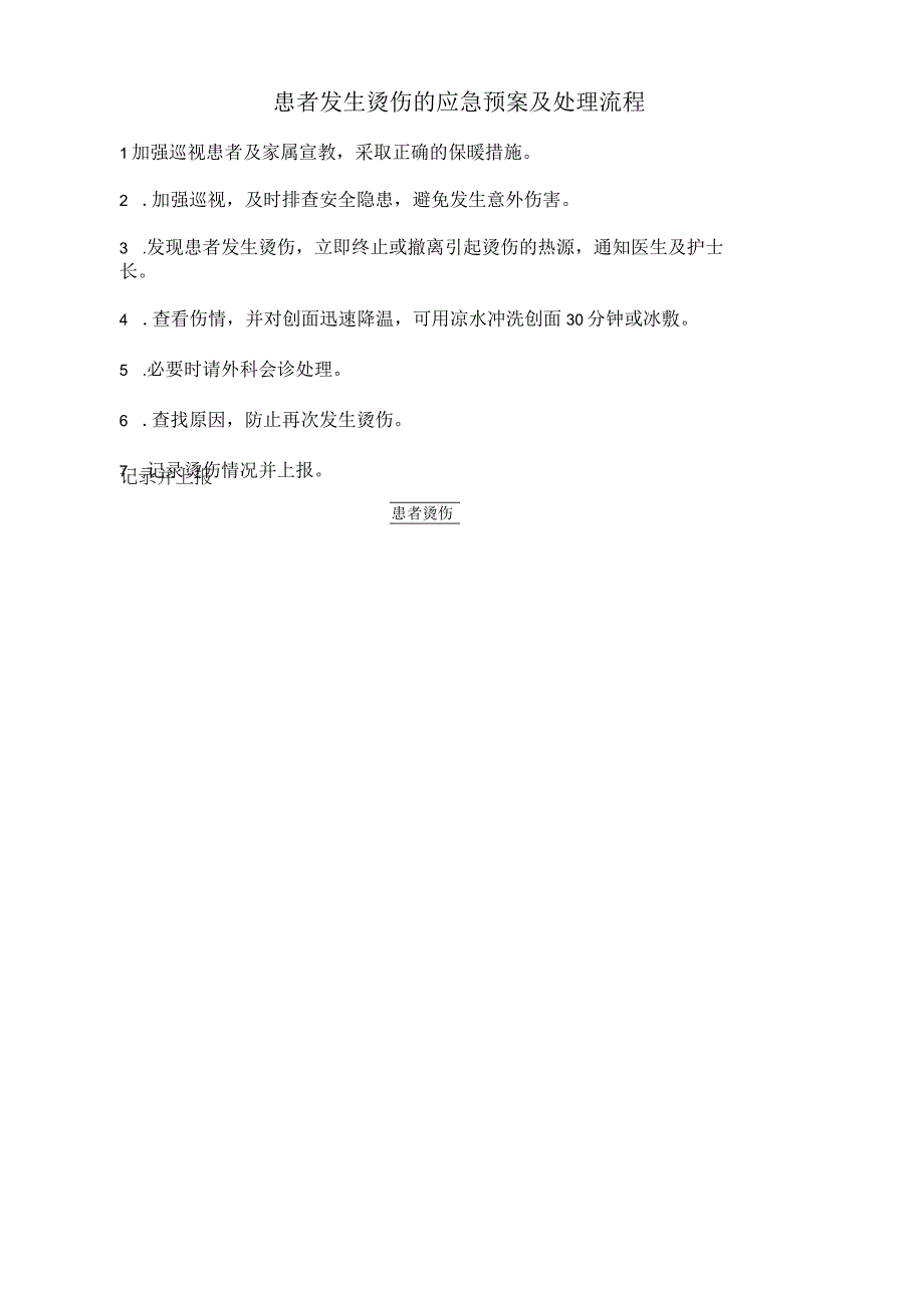 患者发生烫伤的应急预案及处理流程.docx_第1页