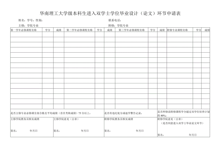 华南理工大学级本科生进入双学士学位毕业设计论文环节申请表.docx_第1页