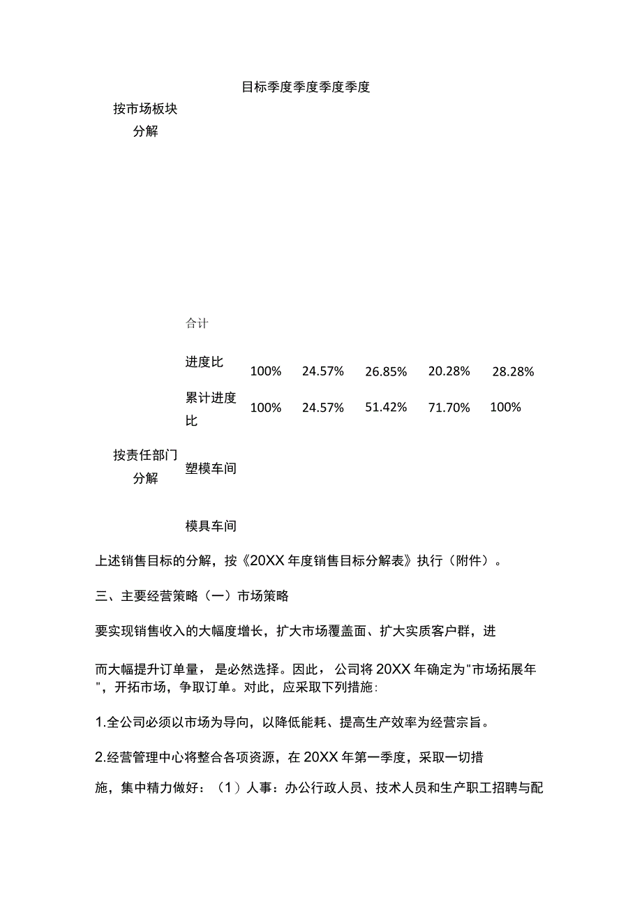 某公司年度经营计划书实际案例全套.docx_第2页