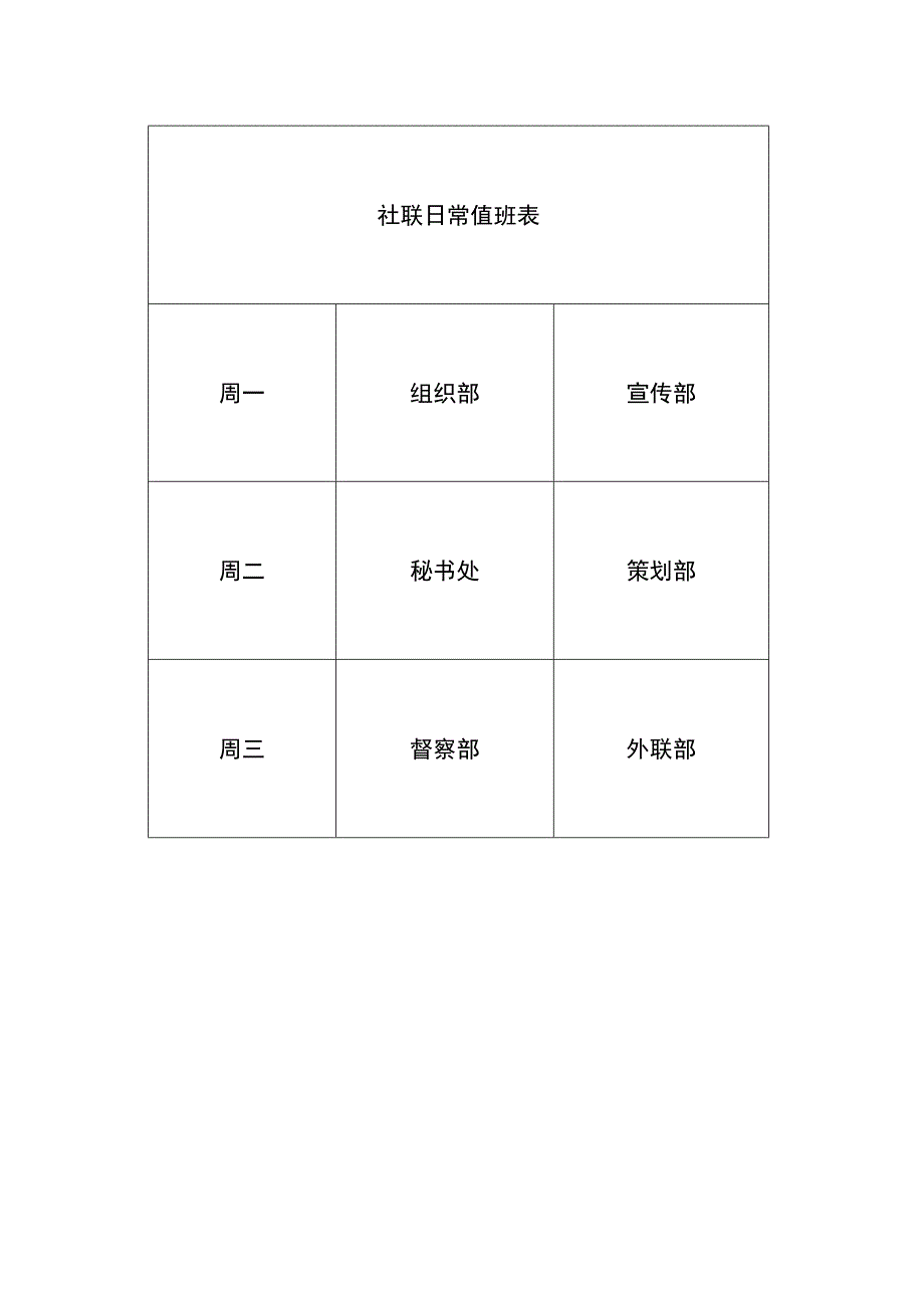 对部门例会及日常值班的看法.docx_第3页