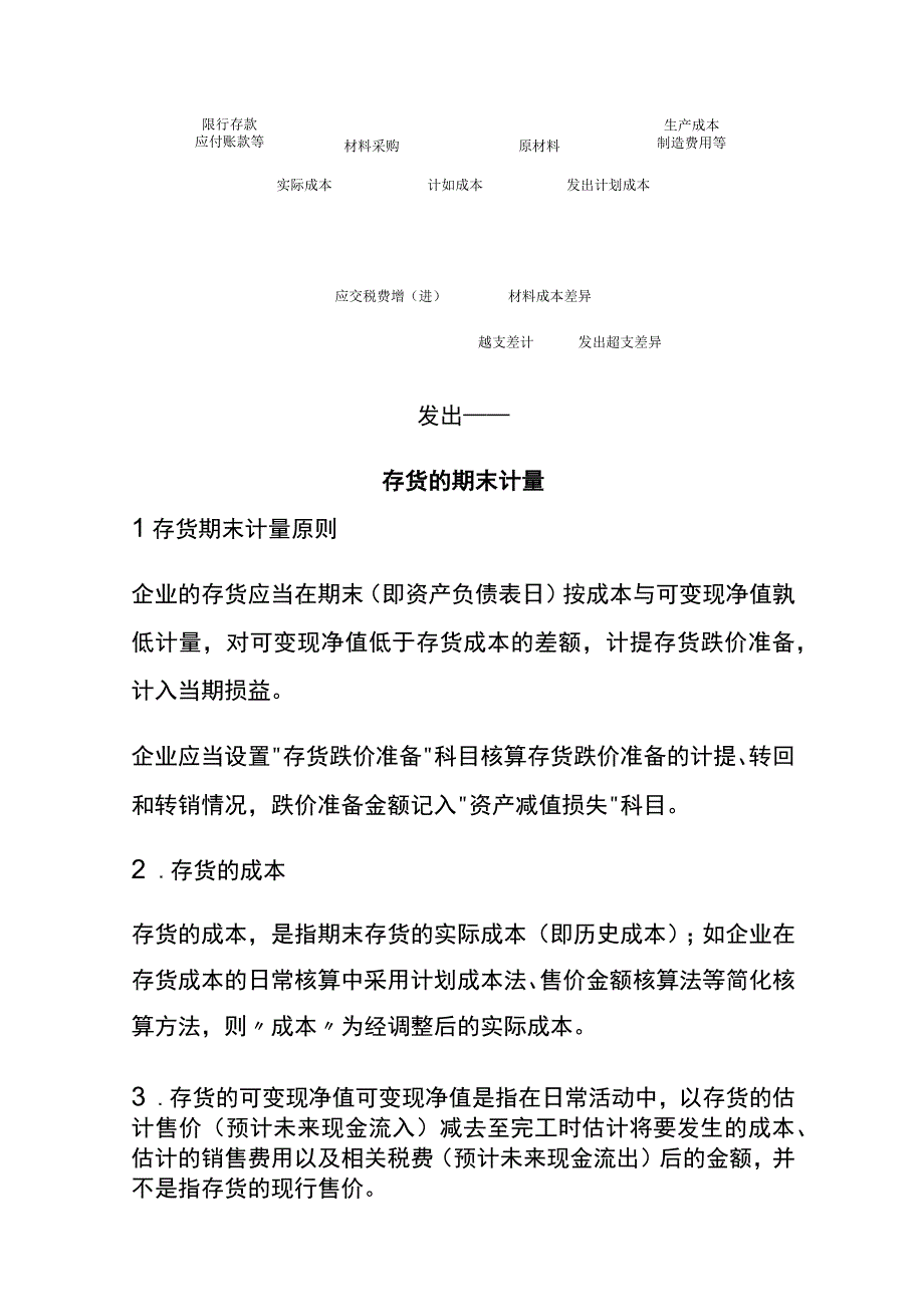 按计划成本计价的原材料的会计账务处理.docx_第2页