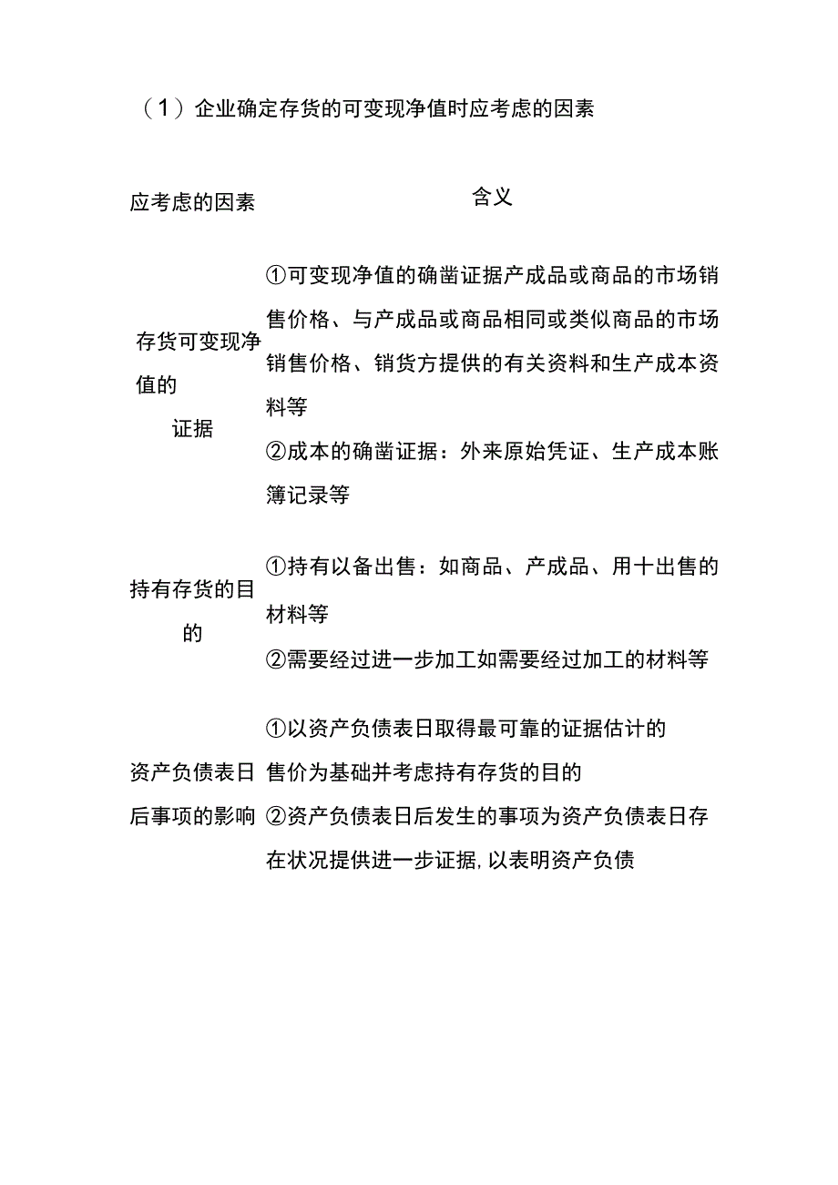 按计划成本计价的原材料的会计账务处理.docx_第3页