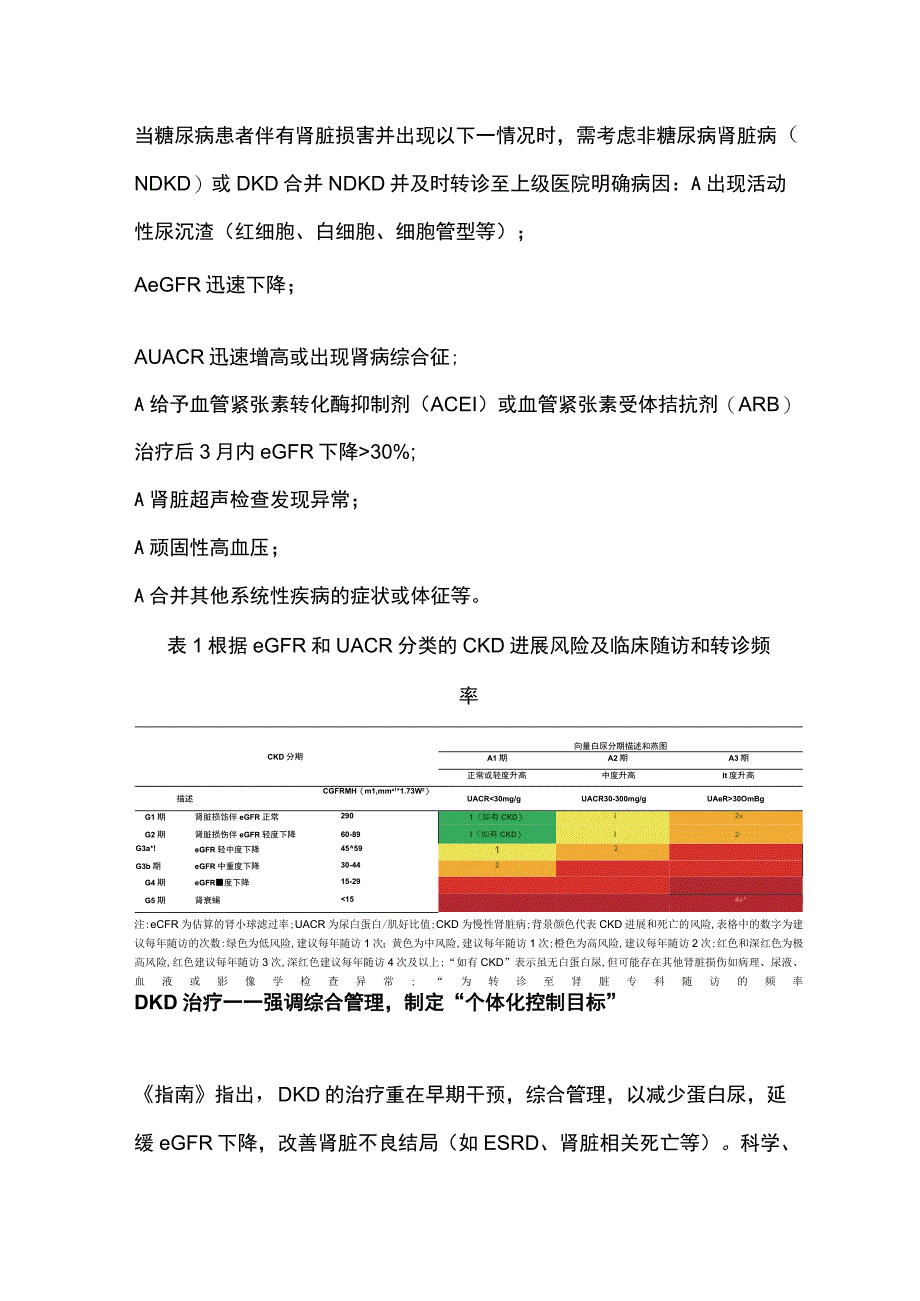 国家基层糖尿病肾脏病防治技术指南（2023）核心要点.docx_第2页