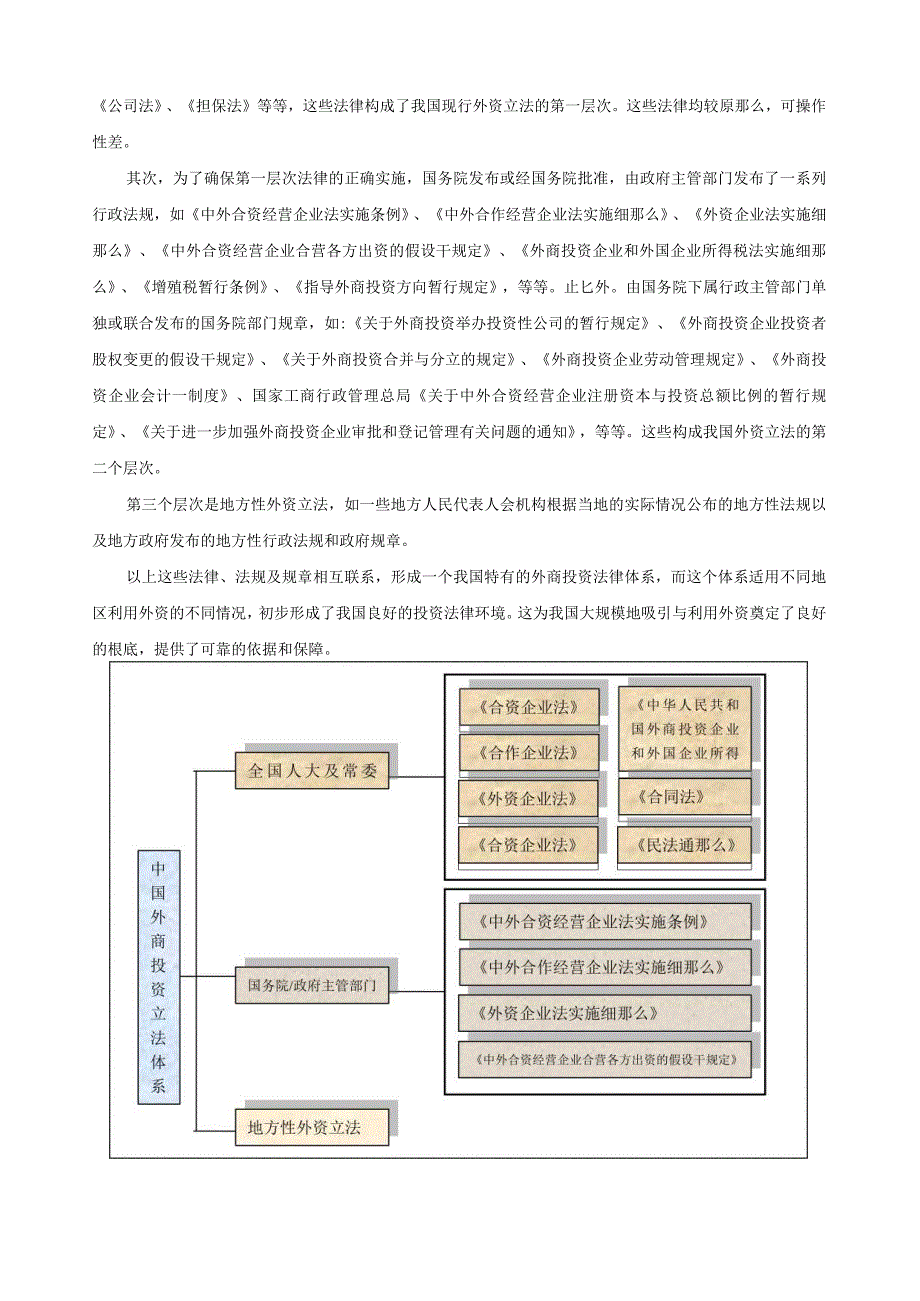 外商在中国投资的法律环境.docx_第3页