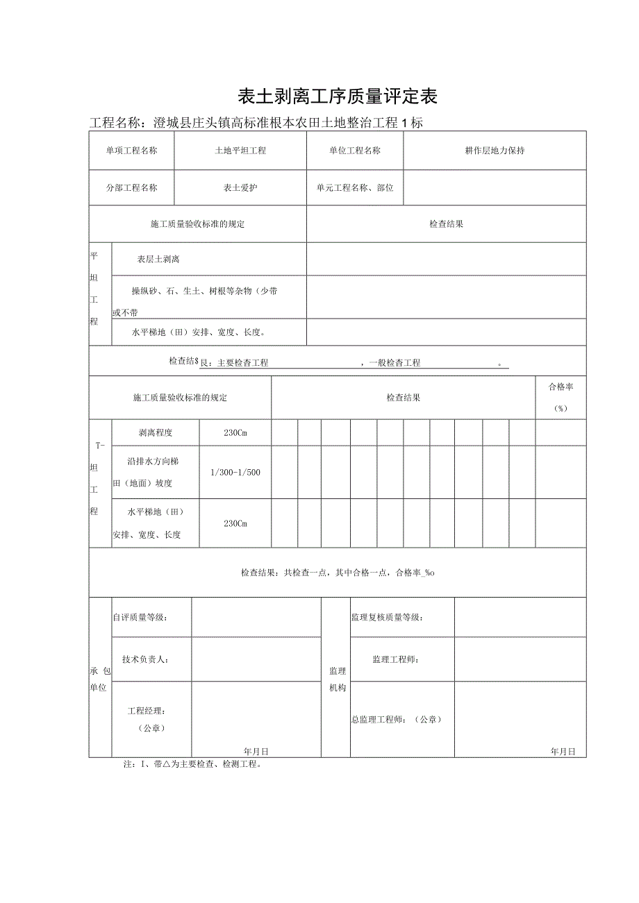 土剥离工序质量评定表汇编.docx_第1页