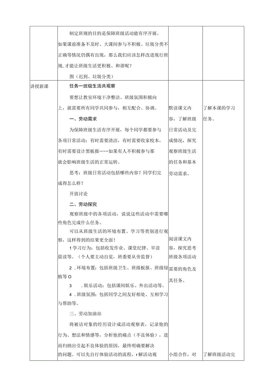 浙教版劳动六年级项目三-集体生活有规则-协商制定创意班规-单元教学设计.docx_第2页