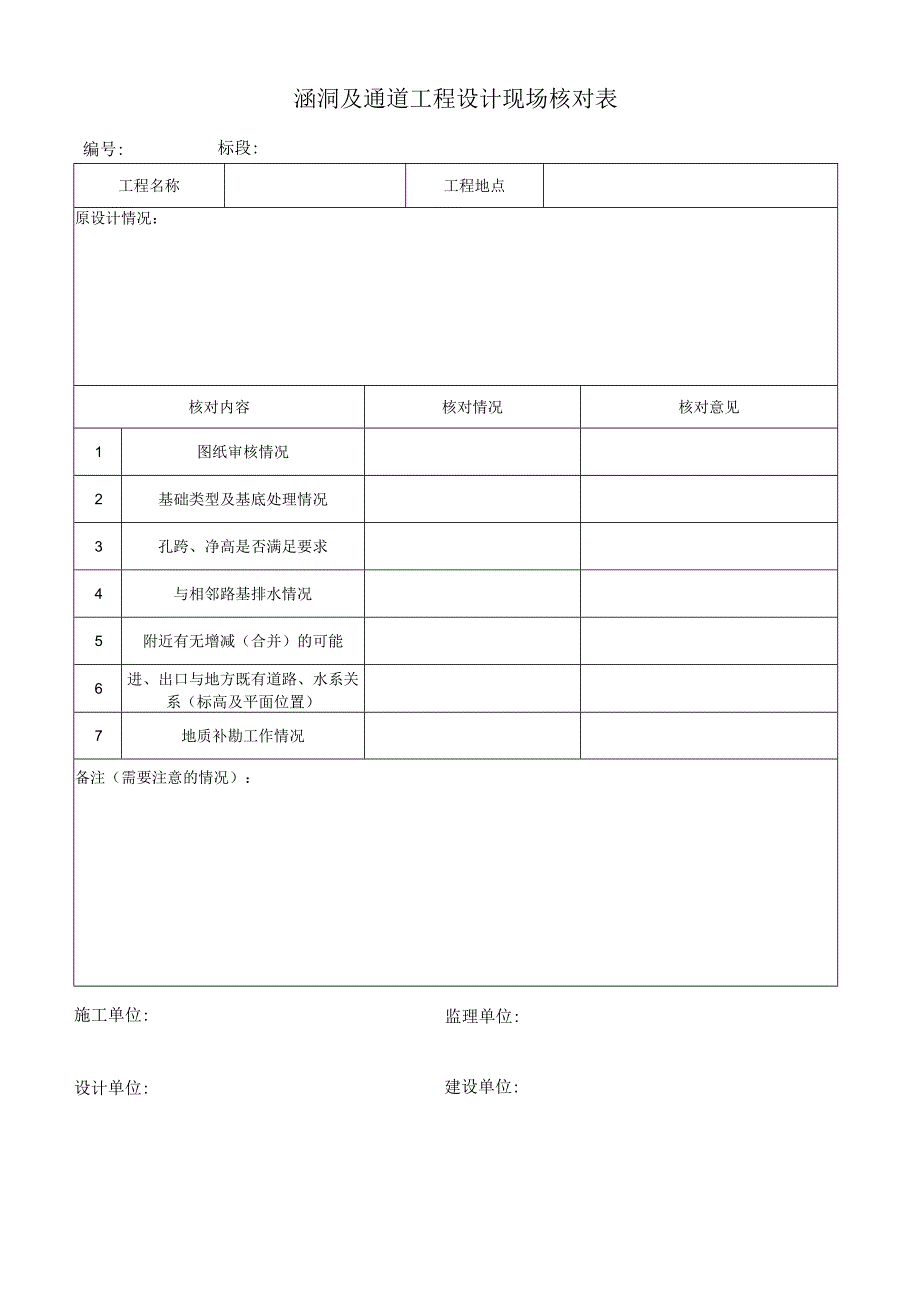 涵洞及通道工程设计现场核对表.docx_第1页