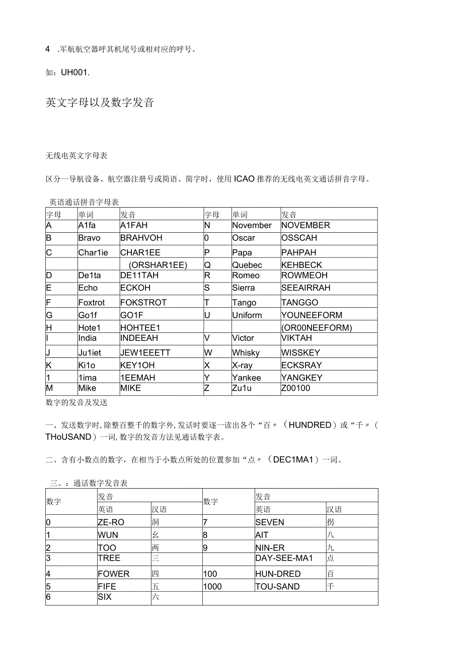 基本陆空通话.docx_第2页