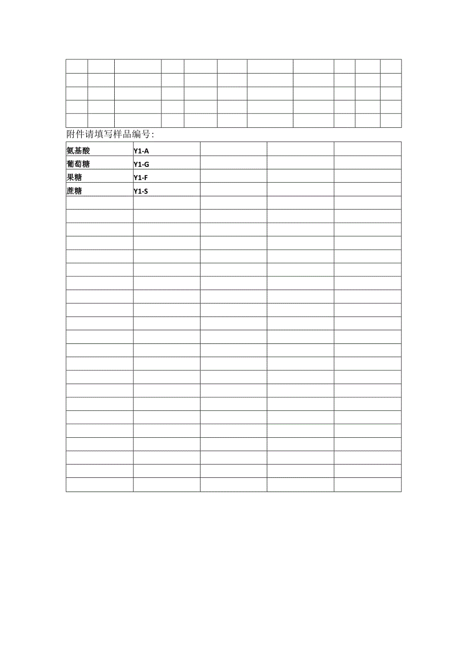 国标行标—垃圾样品需求表.docx_第2页