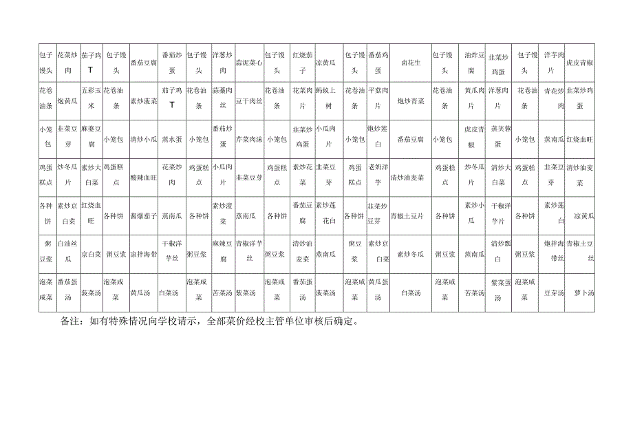 大学食堂的周食谱及菜品价格.docx_第2页