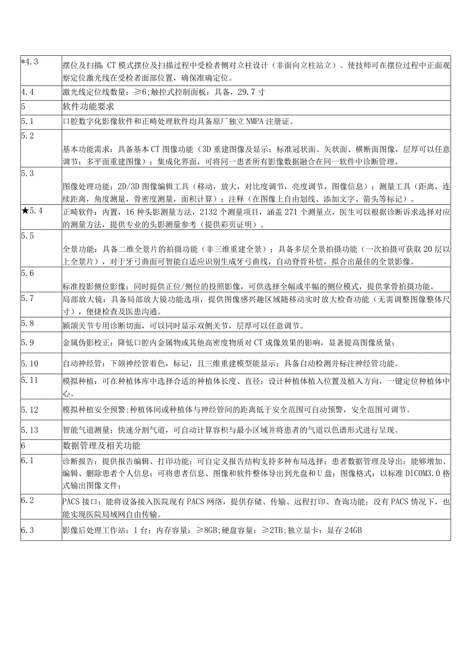 口腔颌面锥形束计算机体层摄影设备CBCT技术参数.docx_第2页