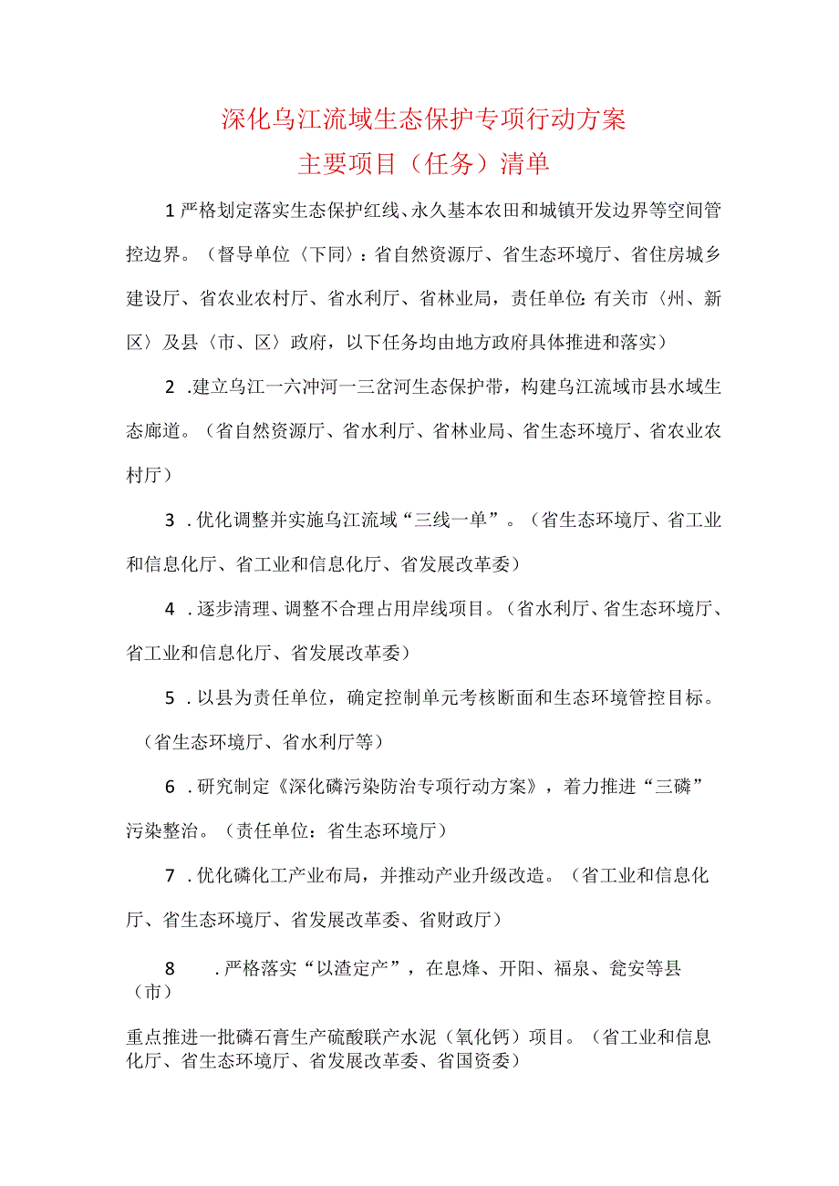 深化乌江流域生态保护专项行动方案主要项目（任务）清单.docx_第1页