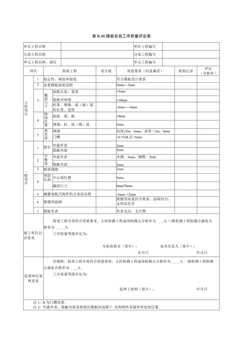 安装工序质量评定表单位工程.docx_第1页