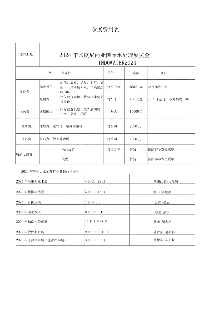 参展费用表.docx_第1页