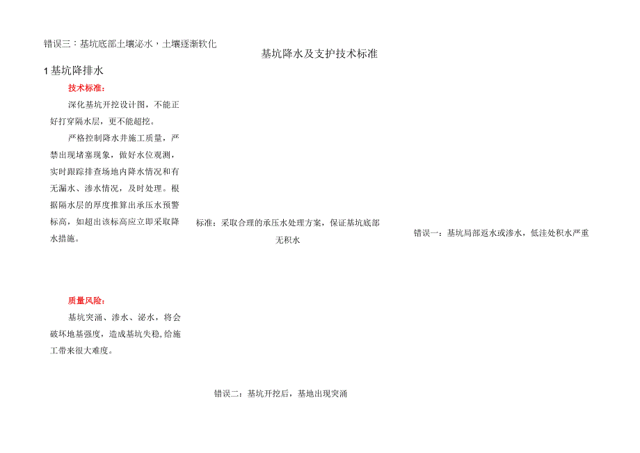 基坑降水及支护技术标准.docx_第1页