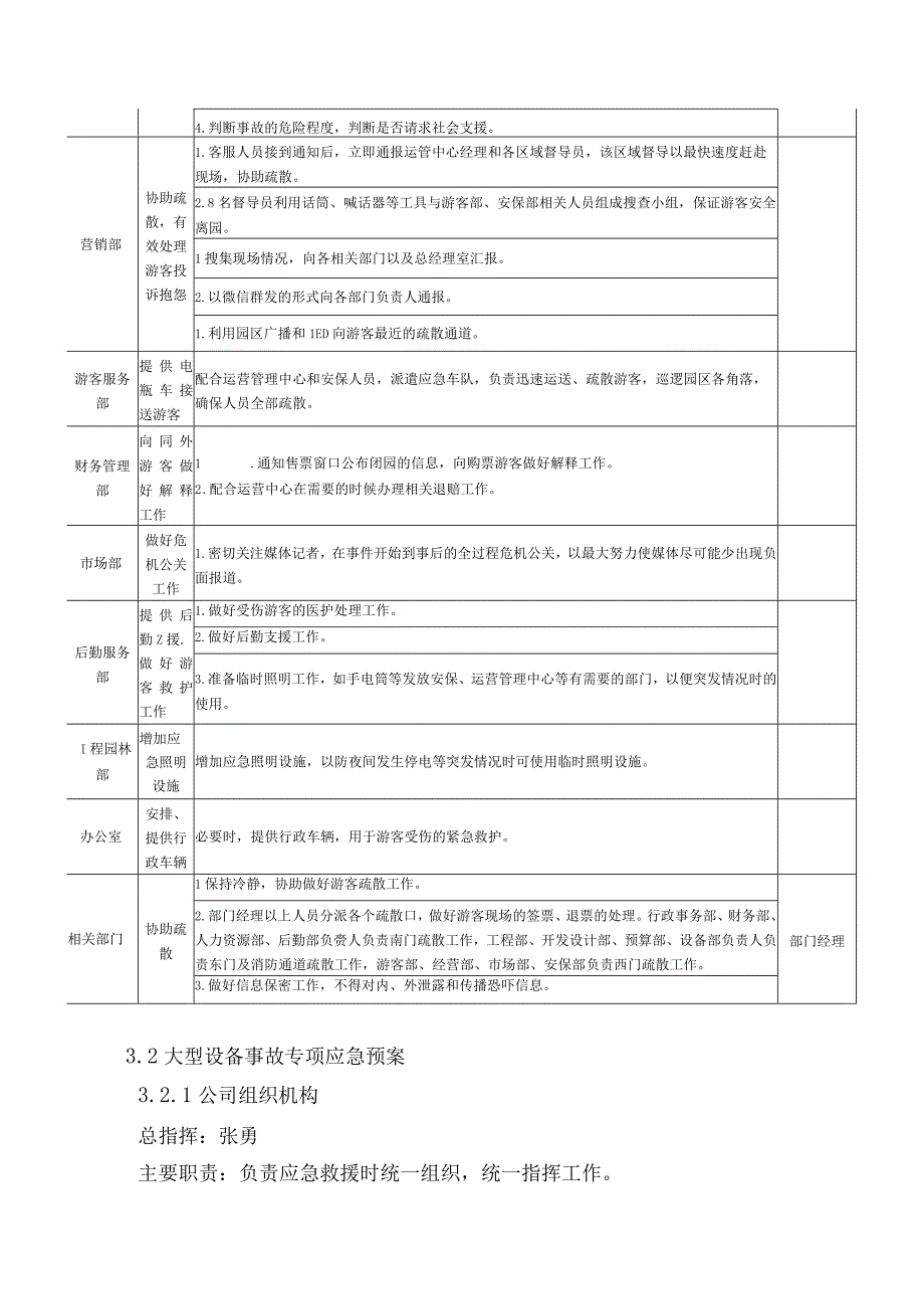 游乐项目安全事故应急预案.docx_第3页