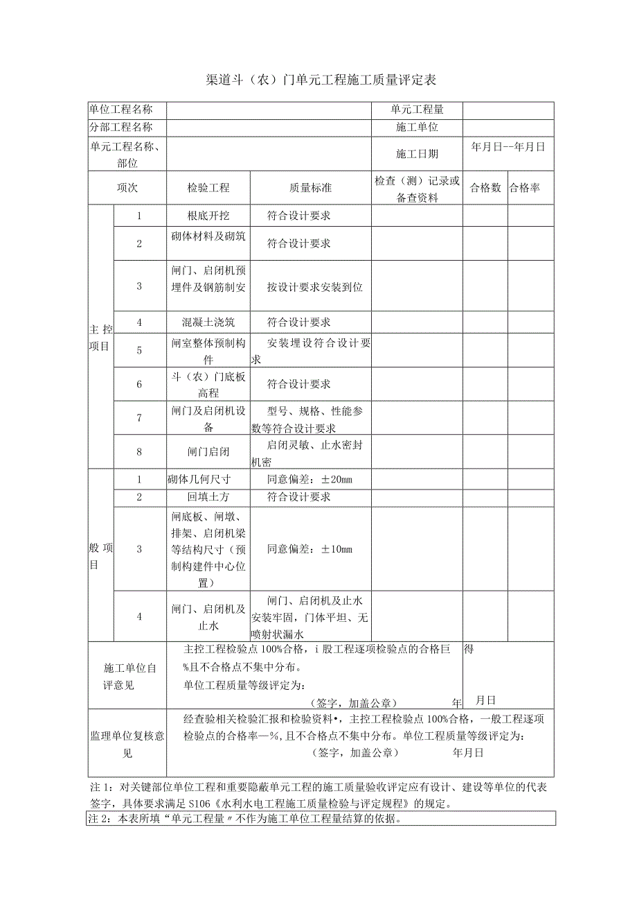 渠道斗〔农〕门单元工程施工质量评定表.docx_第1页