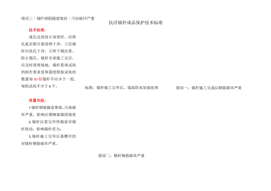抗浮锚杆成品保护技术标准.docx_第1页