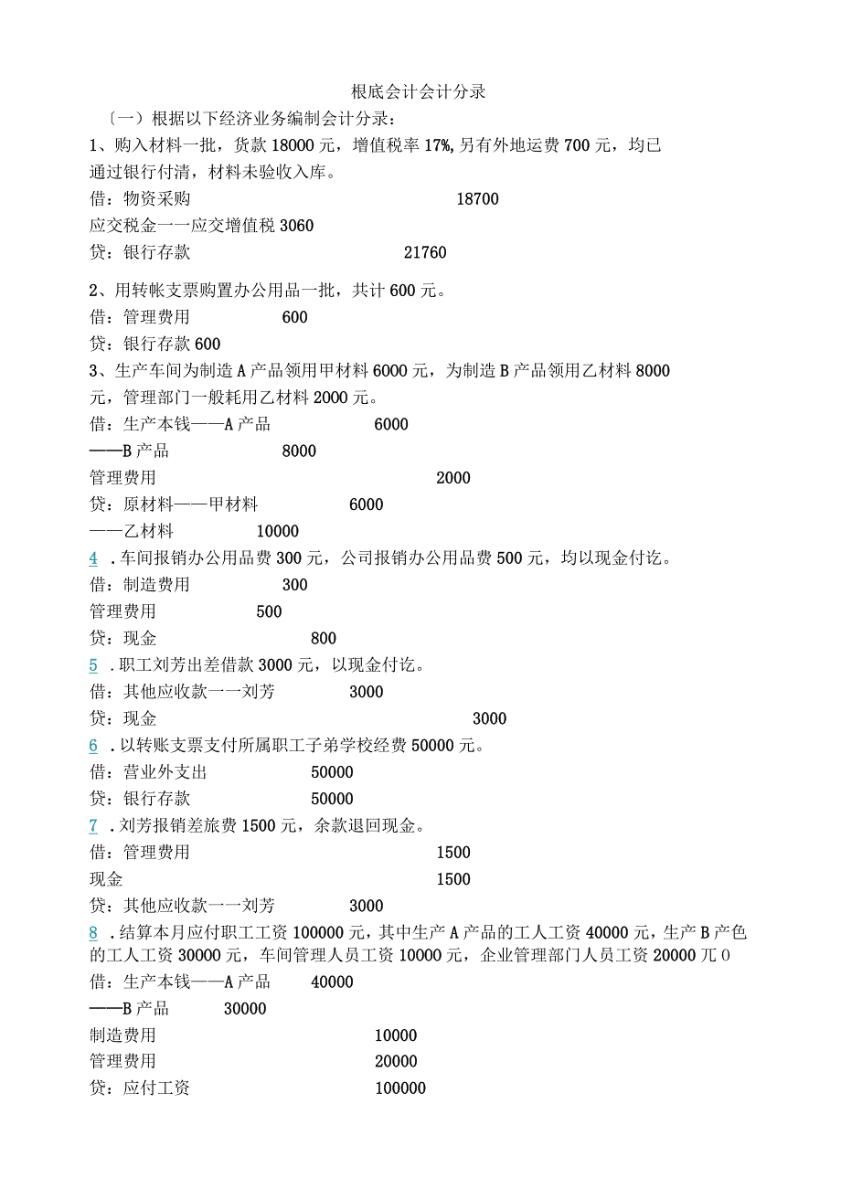 基础会计分录大全.docx_第1页