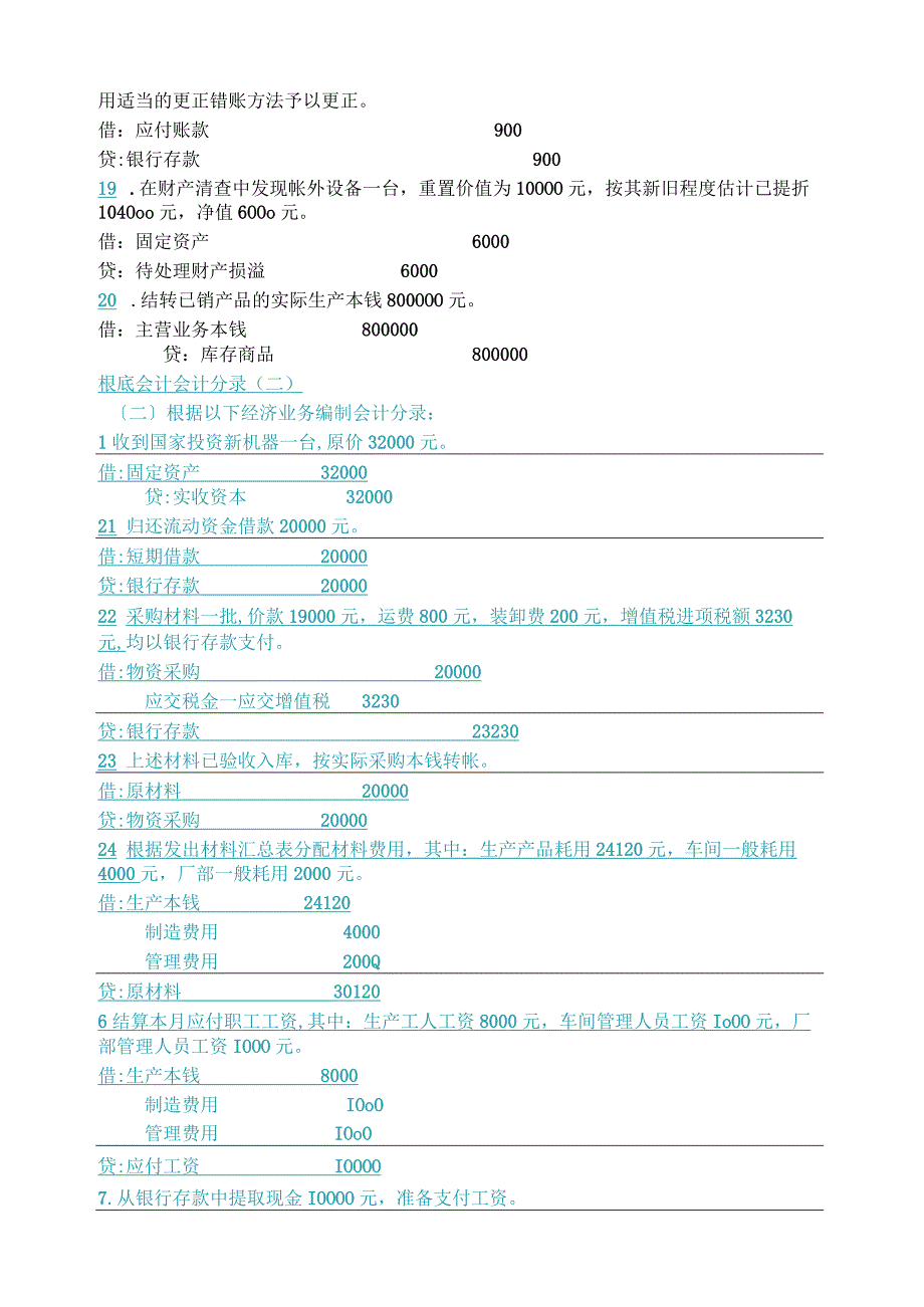 基础会计分录大全.docx_第3页