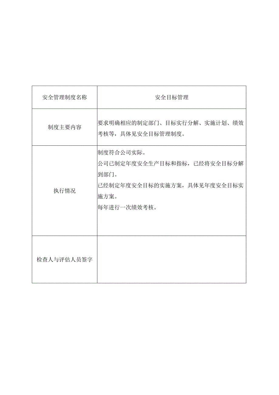 安全管理制度、操作规程执行情况和适用情况.docx_第1页