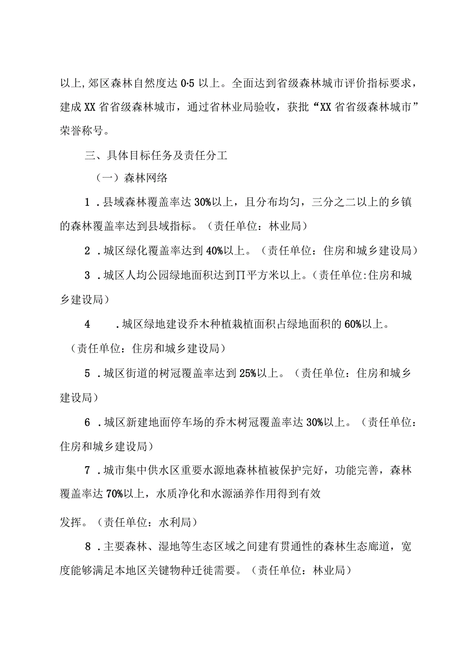 某县创建省级森林城市工作实施方案.docx_第2页