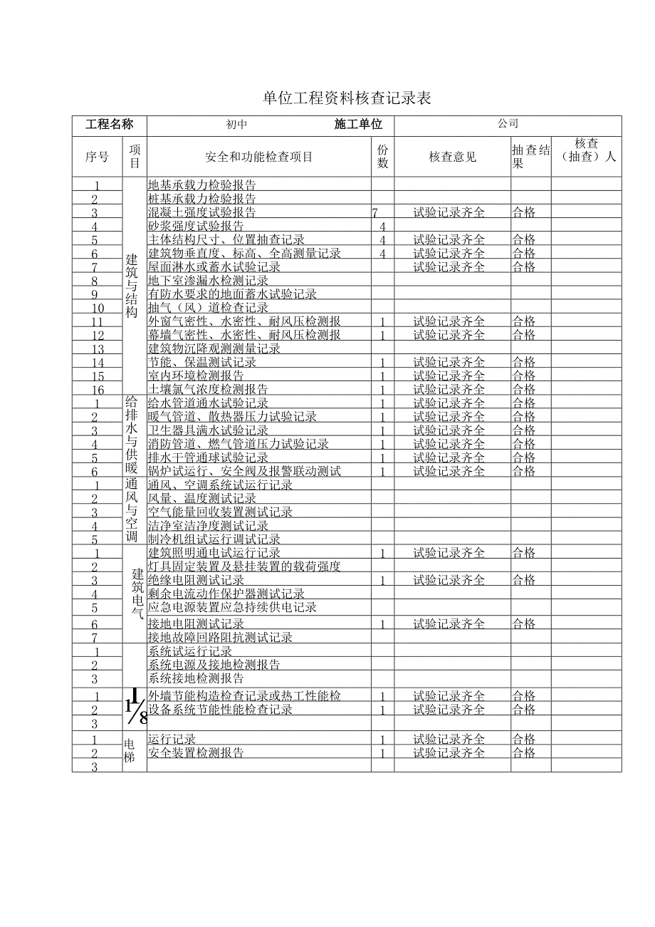 单位工程资料核查记录表.docx_第1页