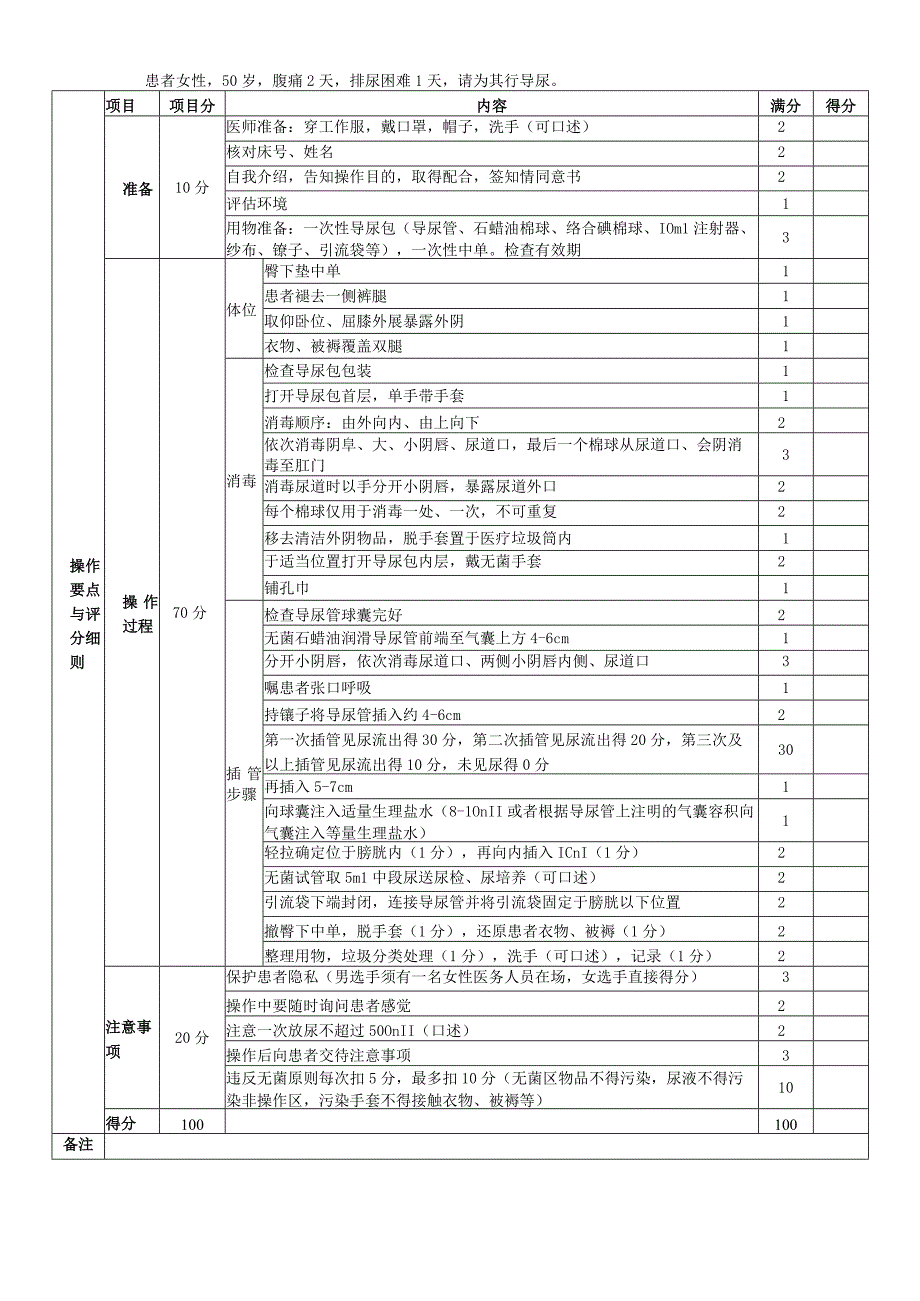 导尿临床技能操作评分标准.docx_第1页