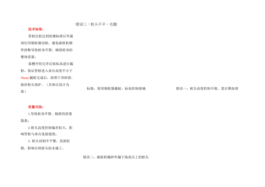 混凝土桩头剔除方案.docx_第2页