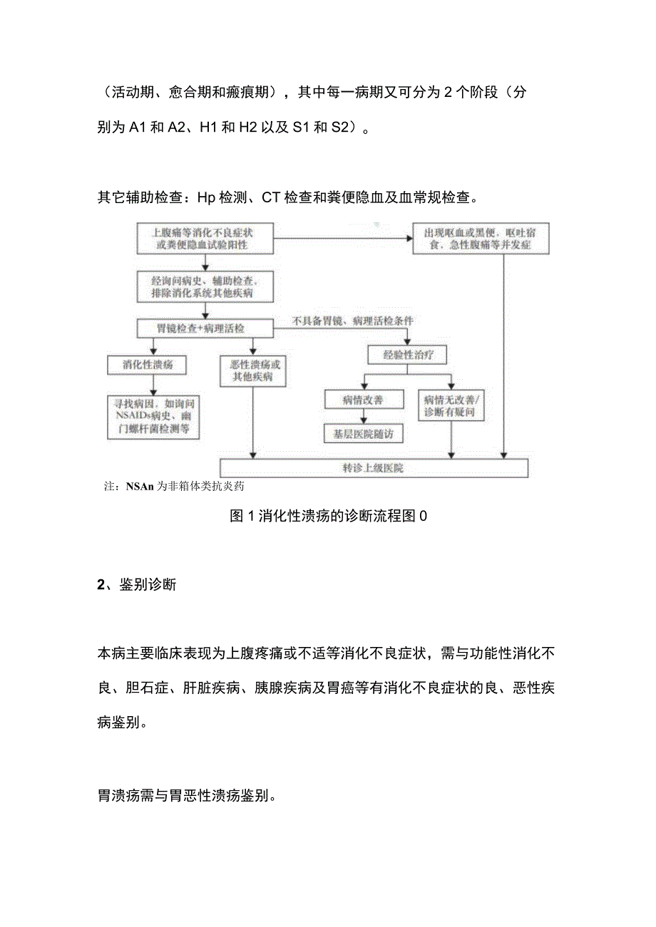 基层消化性溃疡诊治重点2023版最新指南解读.docx_第3页