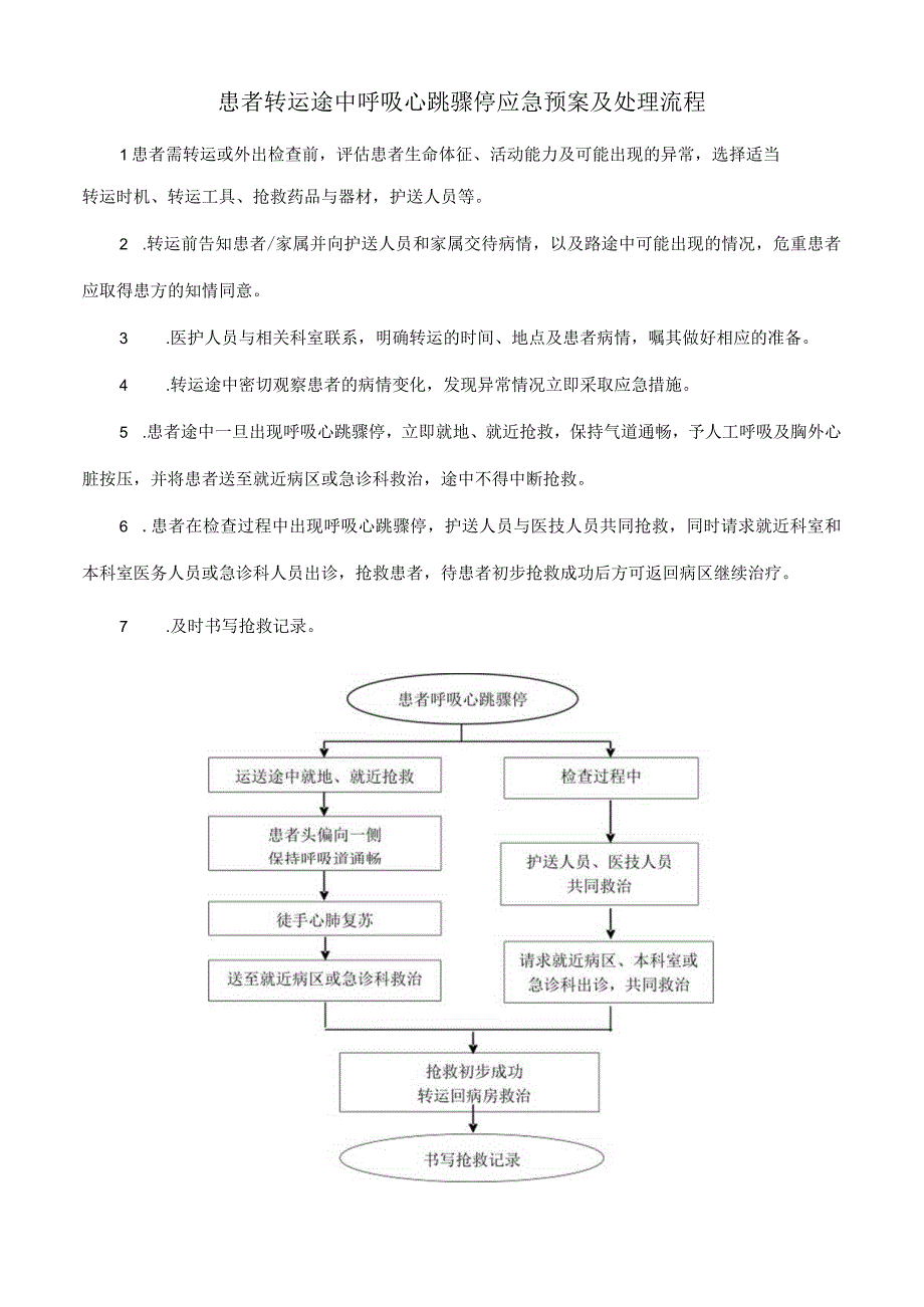 患者转运途中呼吸心跳骤停应急预案及处理流程.docx_第1页