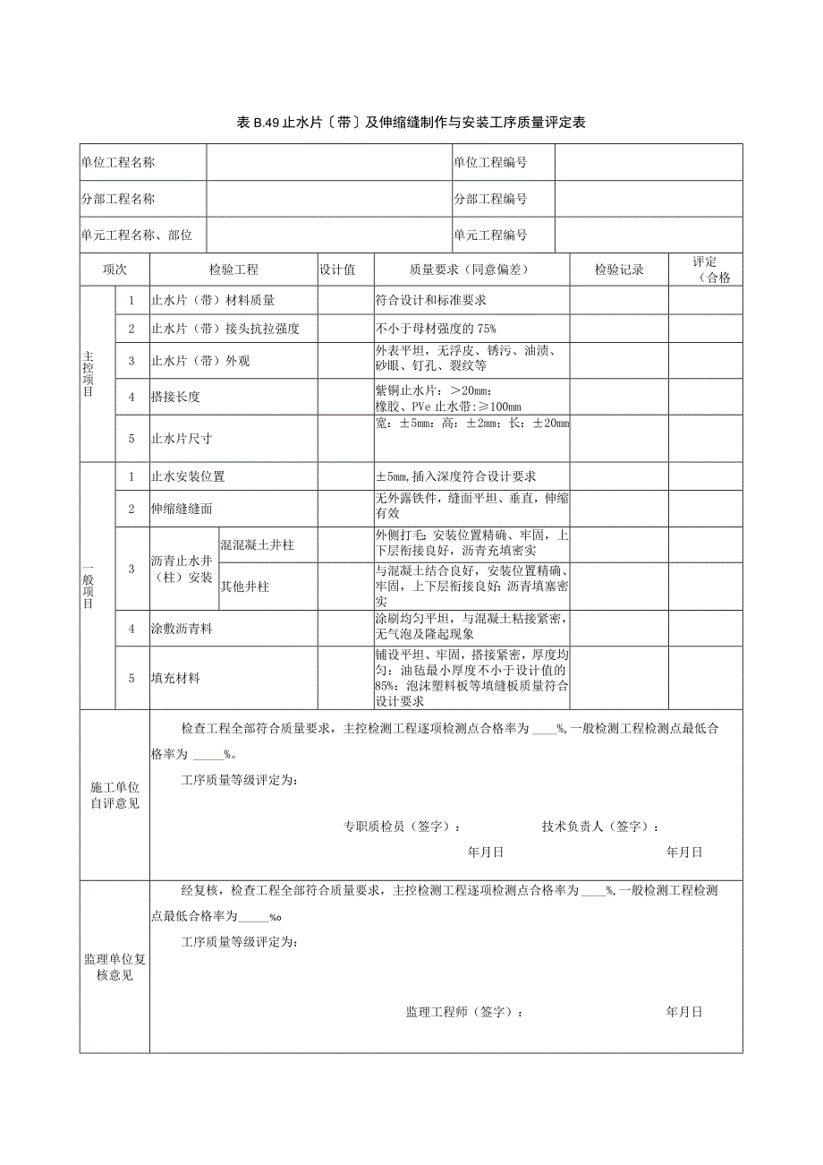 止水片〔带〕及伸缩缝制作与安装工序质量评定表.docx_第1页