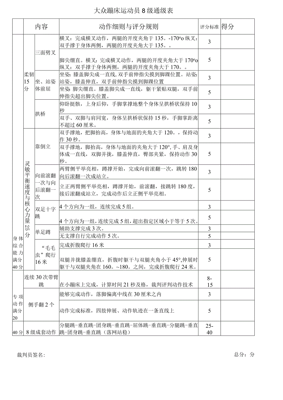 大众蹦床运动员8级通级表.docx_第1页