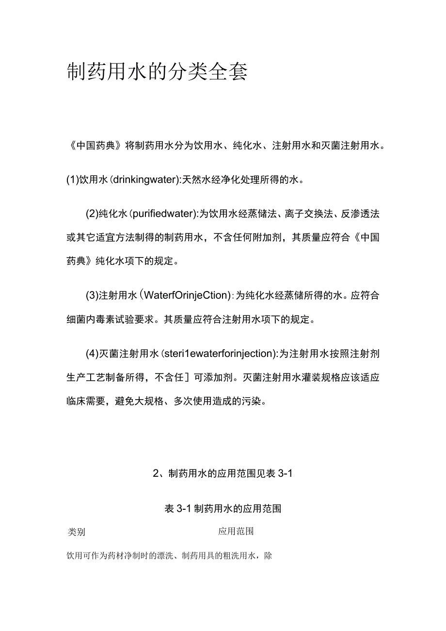 制药用水的分类全套.docx_第1页