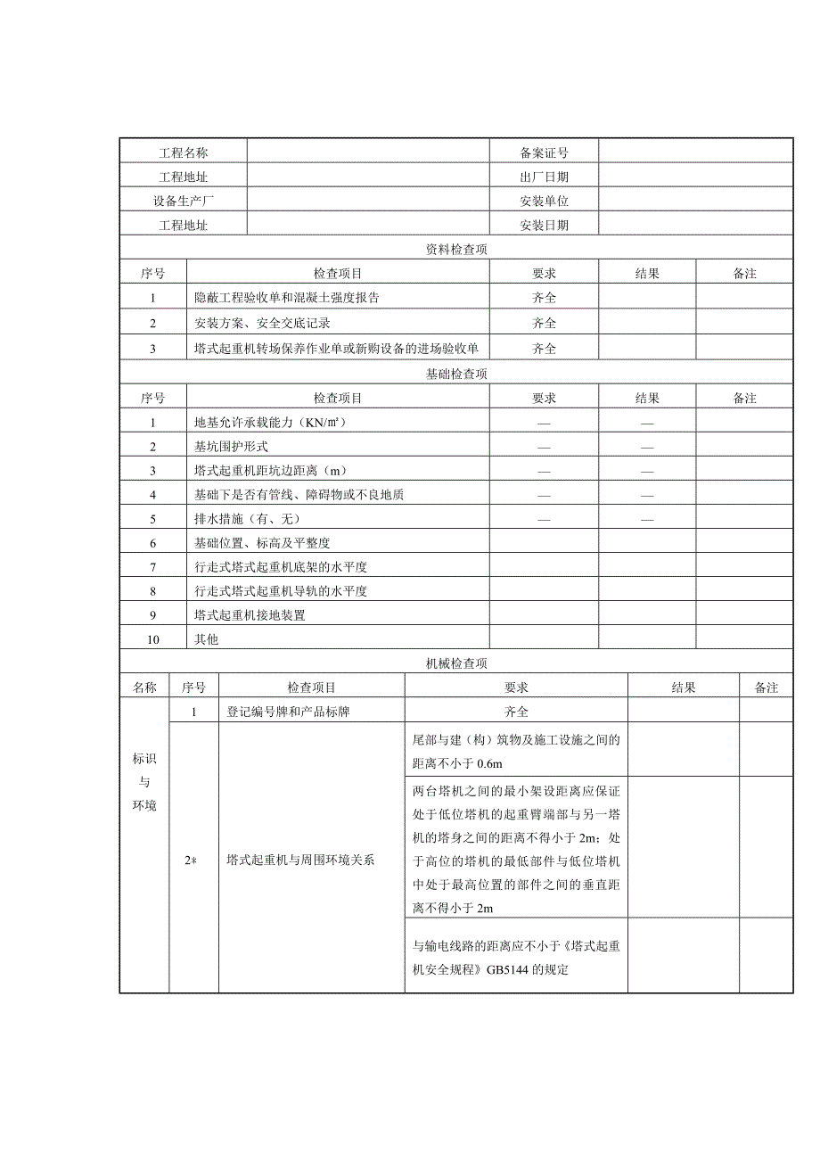 建筑施工起重机械（塔式起重机）安装自检表.docx_第1页