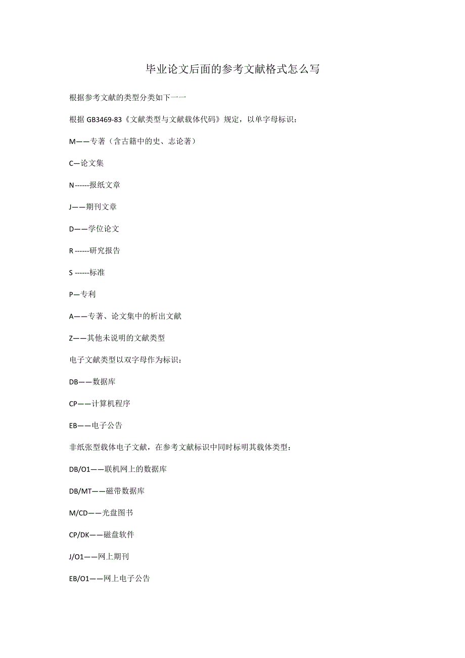 毕业论文后面的参考文献格式怎么写.docx_第1页