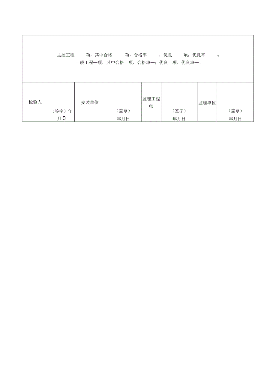 微灌首部工程设备仪表单元工程安装质量检查表.docx_第2页