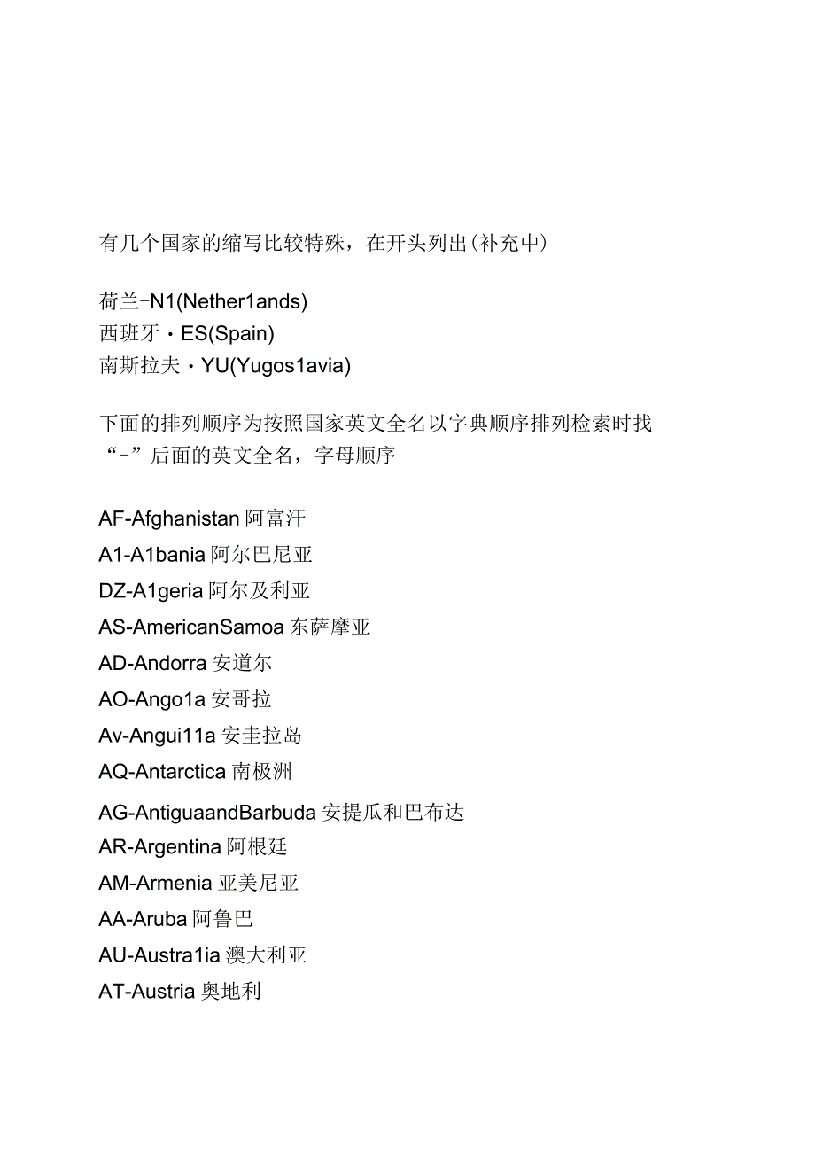 国家的缩写知识点梳理汇总.docx_第1页